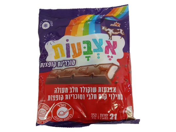 Elite Milk Chocolate Fingers Filled With Milk Cream & Popping Candy, 8.88oz